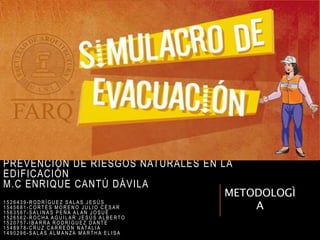 PREVENCIÓN DE RIESGOS NATURALES EN LA
EDIFICACIÓN
M.C ENRIQUE CANTÚ DÁVILA
1 5 2 6 4 3 9 - R O D R Í G U E Z S A L A S J E S Ú S
1 5 4 5 6 8 1 - C O R T É S M O R E N O J U L I O C É S A R
1 5 6 3 5 6 7 - S A L I N A S P E Ñ A A L A N J O S U É
1 5 2 6 5 6 2 - R O C H A A G U I L A R J E S Ú S A L B E R T O
1 5 2 0 7 5 7 - I B A R R A R O D R Í G U E Z D A N T E
1 5 4 8 9 7 8 - C R U Z C A R R E Ó N N ATA L I A
1 4 9 0 2 9 6 - S A L A S A L M A N Z A M A R T H A E L I S A
METODOLOGÌ
A
 