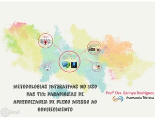 Metodologias interativas