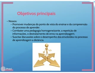 Metodologias interativas