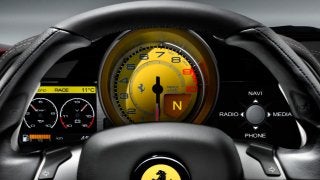 Métricas "Painel de Ferrari"
→ Lead Time
 