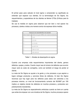 El primer paso para calcular el nivel sigma o comprender su significado es
entender qué esperan sus clientes. En la terminología de Six Sigma, los
requerimientos y expectativas de los clientes se llaman CTQs (Críticos para la
Calidad).
Se usa la medida en sigma para observar que tan bien o mal operan los
procesos y darles a todos una manera común de expresar dicha medida.
NIVELES DE DESEMPEÑO EN SIGMA
Nivel Sigma Defectos por Millón de Oportunidades
6 3,40
5 233,00
4 6.210,00
3 66.807,00
2 308.537,00
1 690.000,00
Tabla 1 – Niveles de desempeño en sigma
Cuando una empresa viola requerimientos importantes del cliente, genera
defectos, quejas y costos. Cuanto mayor sea el número de defectos que ocurran
mayor será es costo de corregirlos, como así también el riesgo de perder al
cliente.
La meta de Six Sigma es ayudar a la gente y a los procesos a que aspiren a
lograr entregar productos y servicios libres de defectos. Si bien Six Sigma
reconoce que hay lugar para los defectos pues estos son atinentes a los
procesos mismos, un nivel de funcionamiento correcto del 99,9997 por 100
implica un objetivo donde los defectos en muchos procesos y productos son
prácticamente inexistentes.
La meta de Six Sigma es especialmente ambiciosa cuando se tiene en cuenta
que antes de empezar con una iniciativa de Six Sigma, muchos procesos operan
 