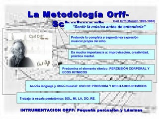 La Metodología Orff-Schulwerk Carl Orff (Munich 1895-1982) “ Sentir la música antes de entenderla” Pretende la completa y espontánea expresión musical propia del niño. Da mucha importancia a: improvisación, creatividad, práctica mental. Predomina el elemento rítmico: PERCUSIÓN CORPORAL Y ECOS RITMICOS Asocia lenguaje y ritmo musical: USO DE PROSODIA Y RECITADOS RITMICOS Trabaja la escala pentatónica: SOL, MI, LA, DO, RE. INTRUMENTACION ORFF: Pequeña percusión y Láminas 