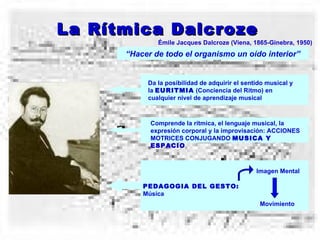 La Rítmica Dalcroze Émile Jacques Dalcroze (Viena, 1865-Ginebra, 1950) “ Hacer de todo el organismo un oído interior” Da la posibilidad de adquirir el sentido musical y la  EURITMIA  (Conciencia del Ritmo) en cualquier nivel de aprendizaje musical Comprende la rítmica, el lenguaje musical, la expresión corporal y la improvisación: ACCIONES MOTRICES CONJUGANDO  MUSICA Y ESPACIO PEDAGOGIA DEL GESTO:  Música Imagen Mental Movimiento 