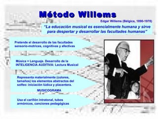 Método Willems Edgar Willems (Bélgica, 1890-1978) “ La educación musical es esencialmente humana y sirve para despertar y desarrollar las facultades humanas” Pretende el desarrollo de las facultades sensorio-motrices, cognitivas y afectivas Música = Lenguaje. Desarrollo de la INTELIGENCIA AUDITIVA: Lectura Musical Representa materialmente (colores, tamaños) los elementos abstractos del solfeo: iniciación lúdica y placentera. MUSICOGRAMA Usa el carillón intratonal, tubos armónicos, canciones pedagógicas 