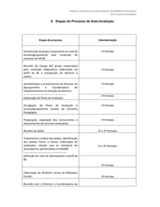 	5. O MODELO DE AUTO-AVALIAÇÃO DA BE: METODOLOGIAS DE OPERACIONALIZAÇÃO (PARTE I)