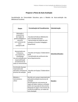 	5. O MODELO DE AUTO-AVALIAÇÃO DA BE: METODOLOGIAS DE OPERACIONALIZAÇÃO (PARTE I)
