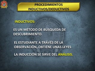INDUCTIVOS:
PROCEDIMIENTOS
INDUCTIVOS/DEDUCTIVOS
ES UN MÉTODO DE BÚSQUEDA DE
DESCUBRIMIENTO.
EL ESTUDIANTE A TRAVÉS DE LA
OBSERVACIÓN, OBTIENE UNAS LEYES
LA INDUCCIÓN SE SIRVE DEL ANÁLISIS.
 