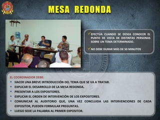 MESA REDONDA
EL COORDINADOR DEBE:
• HACER UNA BREVE INTRODUCCIÓN DEL TEMA QUE SE VA A TRATAR.
• EXPLICAR EL DESARROLLO DE LA MESA REDONDA.
• PRESENTAR A LOS EXPOSITORES.
• EXPLICAR EL ORDEN DE INTERVENCIÓN DE LOS EXPOSITORES.
• COMUNICAR AL AUDITORIO QUE, UNA VEZ CONCLUIDA LAS INTERVENCIONES DE CADA
EXPOSITOR, PUEDEN FORMULAR PREGUNTAS.
• LUEGO SEDE LA PALABRA AL PRIMER EXPOSITOR.
EFECTÚA CUANDO SE DESEA CONOCER EL
PUNTO DE VISTA DE DISTINTAS PERSONAS
SOBRE UN TEMA DETERMINADO.
NO DEBE DURAR MÁS DE 50 MINUTOS
 