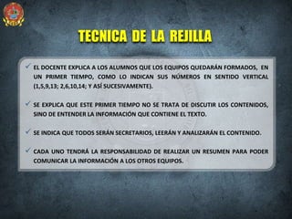  EL DOCENTE EXPLICA A LOS ALUMNOS QUE LOS EQUIPOS QUEDARÁN FORMADOS, EN
UN PRIMER TIEMPO, COMO LO INDICAN SUS NÚMEROS EN SENTIDO VERTICAL
(1,5,9,13; 2,6,10,14; Y ASÍ SUCESIVAMENTE).
 SE EXPLICA QUE ESTE PRIMER TIEMPO NO SE TRATA DE DISCUTIR LOS CONTENIDOS,
SINO DE ENTENDER LA INFORMACIÓN QUE CONTIENE EL TEXTO.
 SE INDICA QUE TODOS SERÁN SECRETARIOS, LEERÁN Y ANALIZARÁN EL CONTENIDO.
 CADA UNO TENDRÁ LA RESPONSABILIDAD DE REALIZAR UN RESUMEN PARA PODER
COMUNICAR LA INFORMACIÓN A LOS OTROS EQUIPOS.
TECNICA DE LA REJILLA
 