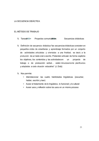 23
LA SECUENCIA DIDÁCTICA
EL MÉTODO DE TRABAJO
¾ Tareas Proyectos comunicativos Secuencias didácticas
¾ Definición de secuencia didáctica:“las secuencias didácticas consisten en
pequeños ciclos de enseñanza y aprendizaje formados por un conjunto
de actividades articuladas y orientadas a una finalidad, es decir, a la
producción de un texto oral o escrito. Pretenden articular de forma explícita
los objetivos, los contenidos y las actividadesen un proyecto de
trabajo o de producción verbal… están minuciosamente planificadas
y adaptadas a cada situación educativa” (J. Dolz)
¾ Nos permite:
• Interrelacionar las cuatro habilidades lingüísticas (escuchar,
hablar, escribir y leer)
• Aunar el tratamiento de lo lingüístico, lo funcional y lo cultural
• Aunar usos y reflexión sobre los usos en un mismo proceso
 