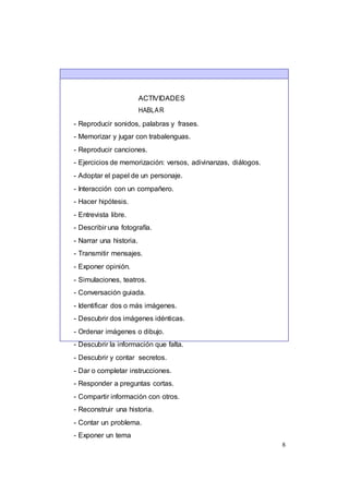 8
ACTIVIDADES
HABLAR
- Reproducir sonidos, palabras y frases.
- Memorizar y jugar con trabalenguas.
- Reproducir canciones.
- Ejercicios de memorización: versos, adivinanzas, diálogos.
- Adoptar el papel de un personaje.
- Interacción con un compañero.
- Hacer hipótesis.
- Entrevista libre.
- Describir una fotografía.
- Narrar una historia.
- Transmitir mensajes.
- Exponer opinión.
- Simulaciones, teatros.
- Conversación guiada.
- Identificar dos o más imágenes.
- Descubrir dos imágenes idénticas.
- Ordenar imágenes o dibujo.
- Descubrir la información que falta.
- Descubrir y contar secretos.
- Dar o completar instrucciones.
- Responder a preguntas cortas.
- Compartir información con otros.
- Reconstruir una historia.
- Contar un problema.
- Exponer un tema
 