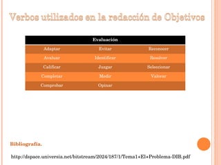 Bibliografía. http://dspace.universia.net/bitstream/2024/187/1/Tema1+El+Problema-DIB.pdf Evaluación Adaptar Evitar Reconocer Avaluar Identificar Resolver Calificar Juzgar Seleccionar Completar Medir Valorar Comprobar Opinar 