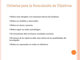 Deben estar dirigidos a los elementos básicos del problema Deben ser medibles y observables Deben ser claros y precisos Deben seguir un orden metodológico Su formulación debe involucrar resultados concretos El alcance de los objetivos debe estar dentro de las posibilidades del investigador Deben ser expresados en verbos en infinitivos 