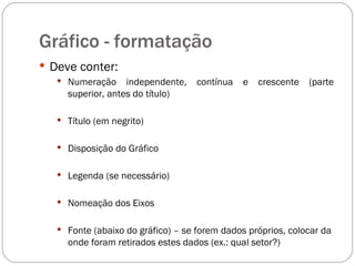 Gráfico - formatação Deve conter: Numeração independente, contínua e crescente (parte superior, antes do título) Título (em negrito) Disposição do Gráfico Legenda (se necessário) Nomeação dos Eixos Fonte (abaixo do gráfico) – se forem dados próprios, colocar da onde foram retirados estes dados (ex.: qual setor?) 