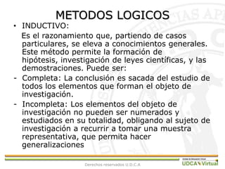 METODOS LOGICOSINDUCTIVO:   Es el razonamiento que, partiendo de casos particulares, se eleva a conocimientos generales. Este método permite la formación de hipótesis, investigación de leyes científicas, y las demostraciones. Puede ser:-  Completa: La conclusión es sacada del estudio de todos los elementos que forman el objeto de investigación.-  Incompleta: Los elementos del objeto de investigación no pueden ser numerados y estudiados en su totalidad, obligando al sujeto de investigación a recurrir a tomar una muestra representativa, que permita hacer generalizacionesDerechos reservados U.D.C.A
