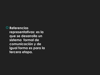  Referencias
representativas: es la
que se desarrolla un
sistema formal de
comunicación y de
igual forma es para la
tercera etapa.
 