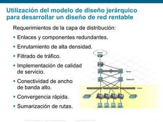 © 2006 Cisco Systems, Inc. Todos los derechos reservados. Información pública de Cisco 11
Utilización del modelo de diseño jerárquico
para desarrollar un diseño de red rentable
Requerimientos de la capa de distribución:
 Enlaces y componentes redundantes.
 Enrutamiento de alta densidad.
 Filtrado de tráfico.
 Implementación de calidad
de servicio.
 Conectividad de ancho
de banda alto.
 Convergencia rápida.
 Sumarización de rutas.
 