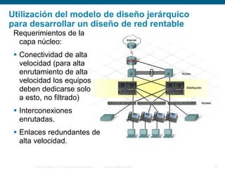 © 2006 Cisco Systems, Inc. Todos los derechos reservados. Información pública de Cisco 12
Utilización del modelo de diseño jerárquico
para desarrollar un diseño de red rentable
Requerimientos de la
capa núcleo:
 Conectividad de alta
velocidad (para alta
enrutamiento de alta
velocidad los equipos
deben dedicarse solo
a esto, no filtrado)
 Interconexiones
enrutadas.
 Enlaces redundantes de
alta velocidad.
 