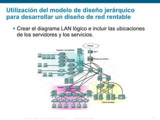 © 2006 Cisco Systems, Inc. Todos los derechos reservados. Información pública de Cisco 13
Utilización del modelo de diseño jerárquico
para desarrollar un diseño de red rentable
 Crear el diagrama LAN lógico e incluir las ubicaciones
de los servidores y los servicios.
 