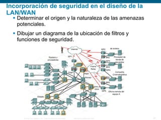 © 2006 Cisco Systems, Inc. Todos los derechos reservados. Información pública de Cisco 22
Incorporación de seguridad en el diseño de la
LAN/WAN
 Determinar el origen y la naturaleza de las amenazas
potenciales.
 Dibujar un diagrama de la ubicación de filtros y
funciones de seguridad.
 
