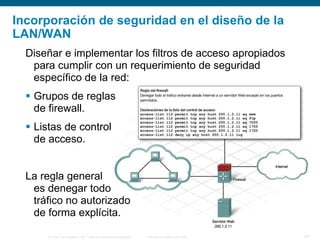 © 2006 Cisco Systems, Inc. Todos los derechos reservados. Información pública de Cisco 24
Incorporación de seguridad en el diseño de la
LAN/WAN
Diseñar e implementar los filtros de acceso apropiados
para cumplir con un requerimiento de seguridad
específico de la red:
 Grupos de reglas
de firewall.
 Listas de control
de acceso.
La regla general
es denegar todo
tráfico no autorizado
de forma explícita.
 