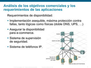 © 2006 Cisco Systems, Inc. Todos los derechos reservados. Información pública de Cisco 5
Análisis de los objetivos comerciales y los
requerimientos de las aplicaciones
Requerimientos de disponibilidad:
 Implementación asequible, máxima protección contra
fallas, tanto lógicas como físicas (doble DNS, UPS, …)
 Asegurar la disponibilidad
para e-commerce.
 Sistema de supervisión
de seguridad.
 Sistema de teléfonos IP.
 