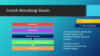 Contoh Metodologi Desain
C. Memvisualisasi
Memvisualisasikan pemecahan
masalah dengan cara
mendesain produk pemecah
masalah
Di dalam contoh :
Membuat prototype Topi
Penahan KepalaMenerapkan
Mengevaluasi dan Menyempurnakan
Memvisualisasi
Mengamati
Memahami
Tahapan
 