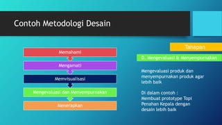 Contoh Metodologi Desain
D. Mengevaluasi & Menyempurnakan
Mengevaluasi produk dan
menyempurnakan produk agar
lebih baik
Di dalam contoh :
Membuat prototype Topi
Penahan Kepala dengan
desain lebih baik
Menerapkan
Mengevaluasi dan Menyempurnakan
Memvisualisasi
Mengamati
Memahami
Tahapan
 