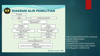 http://image.slidesharecdn.com/ppuji
ansaid17slide3toolbar-
140422211617-
phpapp01/95/contoh-powerpoint-
ppt-presentasi-sidang-ujian-skripsi-
12-638.jpg?cb=1398212130
 