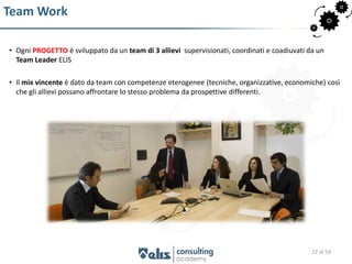 Team Work

• Ogni PROGETTO è sviluppato da un team di 3 allievi supervisionati, coordinati e coadiuvati da un
  Team Leader ELIS

• Il mix vincente è dato da team con competenze eterogenee (tecniche, organizzative, economiche) così
  che gli allievi possano affrontare lo stesso problema da prospettive differenti.




                                                                                              12 di 54
 