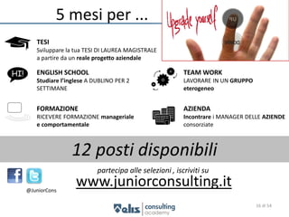 5 mesi per ...
         TESI
         Sviluppare la tua TESI DI LAUREA MAGISTRALE
         a partire da un reale progetto aziendale

HI!      ENGLISH SCHOOL                                      TEAM WORK
         Studiare l’inglese A DUBLINO PER 2                  LAVORARE IN UN GRUPPO
         SETTIMANE                                           eterogeneo


         FORMAZIONE                                          AZIENDA
         RICEVERE FORMAZIONE manageriale                     Incontrare i MANAGER DELLE AZIENDE
         e comportamentale                                   consorziate



                     12 posti disponibili
                               partecipa alle selezioni , iscriviti su

      @JuniorCons
                       www.juniorconsulting.it
                                                                                     16 di 54
 