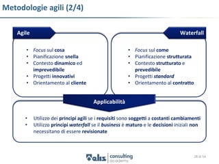 Metodologie agili (2/4)

    Agile                                                                        Waterfall

       • Focus sul cosa                                 • Focus sul come
       • Pianificazione snella                          • Pianificazione strutturata
       • Contesto dinamico ed                           • Contesto strutturato e
         imprevedibile                                    prevedibile
       • Progetti innovativi                            • Progetti standard
       • Orientamento al cliente                        • Orientamento al contratto


                                        Applicabilità

       •    Utilizzo dei principi agili se i requisiti sono soggetti a costanti cambiamenti
       •    Utilizzo principi waterfall se il business è maturo e le decisioni iniziali non
            necessitano di essere revisionate



                                                                                       28 di 54
 