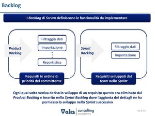 Backlog
              I Backlog di Scrum definiscono le funzionalità da implementare




                       Filtraggio dati

  Product              Importazione            Sprint                Filtraggio dati
  Backlog                    .
                             .                 Backlog
                             .                                       Importazione
                        Reportistica


              Requisiti in ordine di                     Requisiti sviluppati dal
            priorità del committente                       team nello Sprint


    Ogni qual volta veniva deciso lo sviluppo di un requisito questo era eliminato dal
    Product Backlog e inserito nello Sprint Backlog dove l’aggiunta dei dettagli ne ha
                      permesso lo sviluppo nello Sprint successivo

                                                                                       40 di 54
 