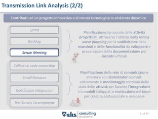 Transmission Link Analysis (2/2)
   Contributo ad un progetto innovativo e di natura tecnologica in ambiente dinamico


              Sprint
                                              Pianificazione temporale delle attività
                                           progettuali attraverso l’utilizzo della rolling
             Backlog                         wave planning per la suddivisione delle
                                           mansioni e delle funzionalità da sviluppare e
         Scrum Meeting                       preparazione della documentazione per
                                                          incontri ufficiali

    Collective code ownership
                                             Pianificazione della rete di comunicazione
          Small Releases                         interna e con stakeholder coinvolti
                                            attivamente e monitoraggio continuo dello
                                           stato delle attività per favorire l’integrazione
      Continuous integration               tra moduli sviluppati e motivazione del team
                                               per crescita professionale e personale
     Test-Driven Development

                                                                                   41 di 54
 