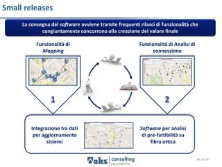 Small releases
     La consegna del software avviene tramite frequenti rilasci di funzionalità che
             congiuntamente concorrono alla creazione del valore finale

           Funzionalità di                              Funzionalità di Analisi di
             Mapping                                          connessione




         Integrazione tra dati                           Software per analisi
          per aggiornamento                               di pre-fattibilità su
                sistemi                                       fibra ottica


                                                                                     46 di 54
 
