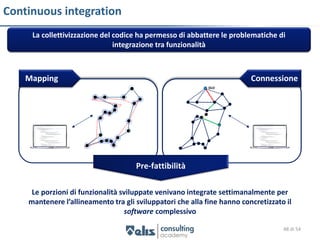 Continuous integration
     La collettivizzazione del codice ha permesso di abbattere le problematiche di
                               integrazione tra funzionalità



    Mapping                                                              Connessione
                                                            OLO




                                     Pre-fattibilità

     Le porzioni di funzionalità sviluppate venivano integrate settimanalmente per
    mantenere l’allineamento tra gli sviluppatori che alla fine hanno concretizzato il
                                  software complessivo

                                                                                   48 di 54
 