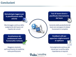 Conclusioni


  Metodologia leggera per           Fasi di lavoro brevi e
   la pianificazione delle        pianificate internamente
           attività                        dal team


  Monitoraggio continuo dello     Aumento della produttività del
   svolgimento del lavoro nel     team con consegne di release
       rispetto dei vincoli          funzionanti e complete



       Accettazione dei              Feedback utili per
      cambiamenti nelle           apportare miglioramenti
     funzionalità richieste             al software


        Maggiore elasticità       Coinvolgimento continuo del
  nell’inserimento di modifiche    cliente per la verifica della
        nella pianificazione         rispondenza ai requisiti
                                                            52 di 54
 