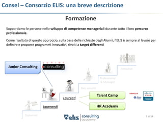 Consel – Consorzio ELIS: una breve descrizione

                                          Formazione
 Supportiamo le persone nello sviluppo di competenze manageriali durante tutto il loro percorso
 professionale.

 Come risultato di questo approccio, sulla base delle richieste degli Alunni, l’ELIS è sempre al lavoro per
 definire e proporre programmi innovativi, rivolti a target differenti




  Junior Consulting                                                                Executive


                                                                    Professional
                                                                    & Manager
                                                     Neo assunti

                                                                   Talent Camp
                                         Laureati

                          Laureandi                                HR Academy

              Diplomati                                                                            7 di 54
 