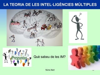 LA TEORIA DE LES INTEL·LIGÈNCIES MÚLTIPLES   Què sabeu de les IM? 