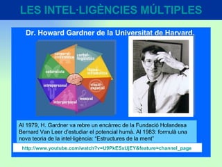 LES INTEL·LIGÈNCIES MÚLTIPLES Dr. Howard Gardner de la Universitat de Harvard.  Al 1979, H. Gardner va rebre un encàrrec de la Fundació Holandesa Bernard Van Leer d’estudiar el potencial humà. Al 1983: formulà una nova teoria de la intel·ligència: “Estructures de la ment”  http://www.youtube.com/watch?v=U9PkESxUjEY&feature=channel_page   