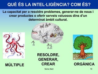QUÈ ÉS LA INTEL·LIGÈNCIA? COM ÉS? MÚLTIPLE ORGÀNICA RESOLDRE, GENERAR, CREAR La capacitat per a resoldre problemes, generar-ne de nous i crear productes o oferir serveis valuosos dins d’un determinat àmbit cultural. 