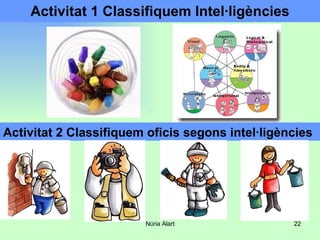 Activitat 1 Classifiquem Intel·ligències Activitat 2 Classifiquem oficis segons intel·ligències 