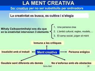 LA MENT CREATIVA Ser creatius  per no ser substituïts per ordinadors La creativitat es busca, es cultiva i s’elogia Mihaly Csikszentmihalyi ens diu que en la creativitat intervenen 3 elements Una persona crea L’àmbit cultural, regles, models,… El camp social, jutgen el mèrit Ment creativa  Insatisfet amb el treball Gaudeix sent diferents als demés No s’esfonsa amb els obstacles Persona enègica Inmune a les crítiques 