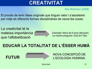 CREATIVITAT El procès de tenir idees originals que tinguin valor i s’assoleixin per mitjà de diferents formes disciplinàries de veure les coses. La creativitat té la mateixa importància que l’alfabetització Exemple: Nena de 6 anys dibuixant. La mestra pregunta: Què és? Déu Ken Robinson (2006) EDUCAR LA TOTALITAT DE L’ÉSSER HUMÀ FUTUR NOVA CONCEPCIÓ DE L’ECOLOGIA HUMANA 