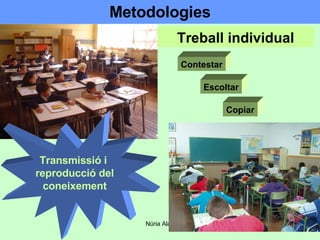 Metodologies Treball individual Transmissió i  reproducció del coneixement Contestar Escoltar Copiar 