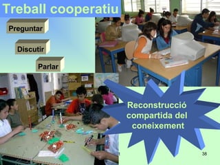 Discutir Treball cooperatiu Preguntar Parlar Reconstrucció  compartida del  coneixement 