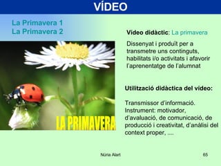 VÍDEO Utilització didàctica del vídeo: Transmissor d’informació. Instrument: motivador,  d’avaluació, de comunicació, de producció i creativitat, d’anàlisi del context proper,  .... Vídeo didàctic :  La primavera Dissenyat i produït per a transmetre uns continguts, habilitats i/o activitats i afavorir l’aprenentatge de l’alumnat LA PRIMAVERA La Primavera 1 La Primavera 2 