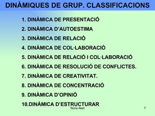 DINÀMIQUES DE GRUP. CLASSIFICACIONS DINÀMICA DE PRESENTACIÓ DINÀMICA D’AUTOESTIMA DINÀMICA DE RELACIÓ DINÀMICA DE COL·LABORACIÓ DINÀMICA DE RELACIÓ I COL·LABORACIÓ DINÀMICA DE RESOLUCIÓ DE CONFLICTES. DINÀMICA DE CREATIVITAT. DINÀMICA DE CONCENTRACIÓ DINÀMICA D’OPINIÓ DINÀMICA D’ESTRUCTURAR 