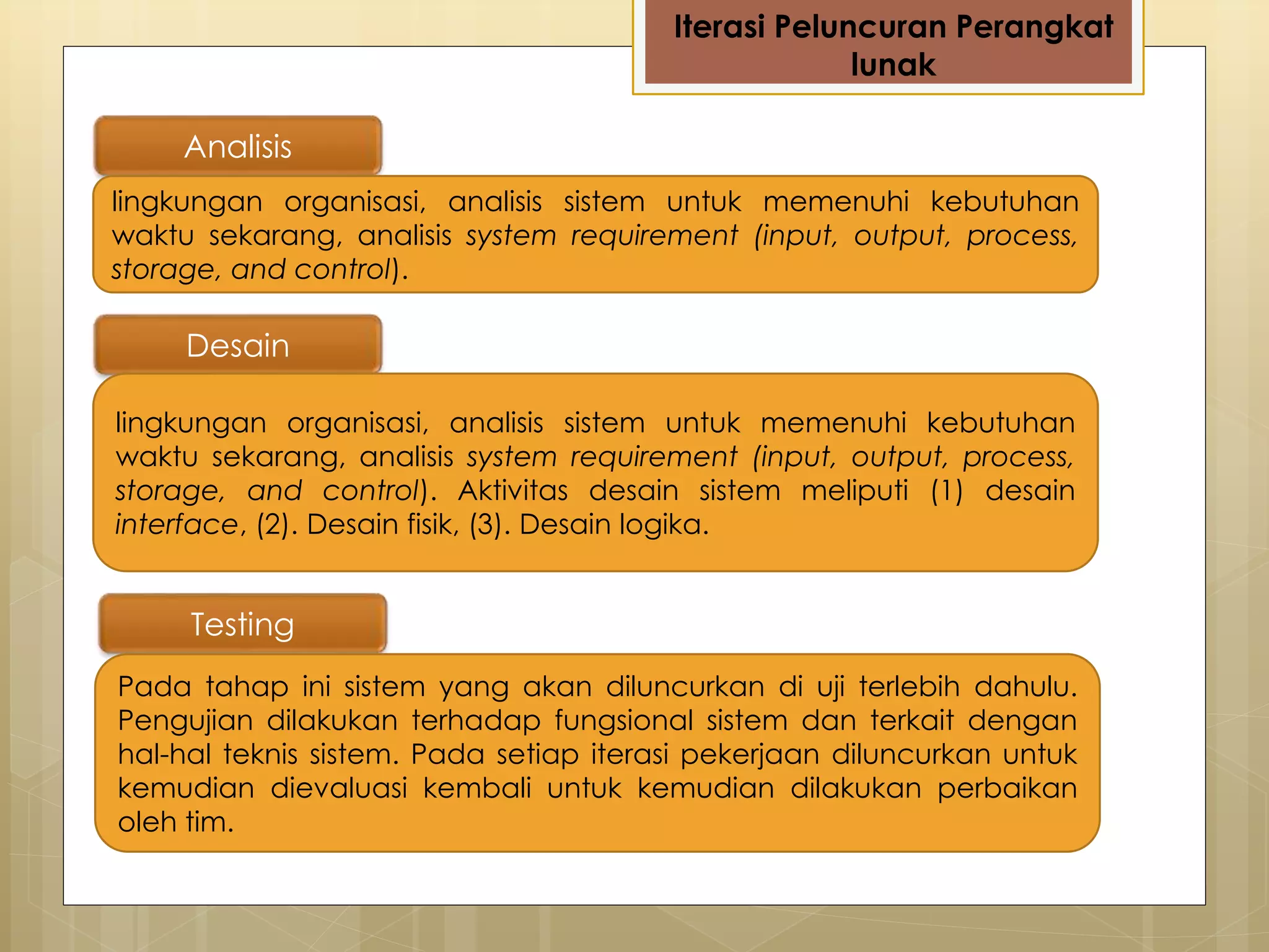 Iterasi Peluncuran Perangkat
lunak
Analisis
lingkungan organisasi, analisis sistem untuk memenuhi kebutuhan
waktu sekarang, analisis system requirement (input, output, process,
storage, and control).
Desain
lingkungan organisasi, analisis sistem untuk memenuhi kebutuhan
waktu sekarang, analisis system requirement (input, output, process,
storage, and control). Aktivitas desain sistem meliputi (1) desain
interface, (2). Desain fisik, (3). Desain logika.
Testing
Pada tahap ini sistem yang akan diluncurkan di uji terlebih dahulu.
Pengujian dilakukan terhadap fungsional sistem dan terkait dengan
hal-hal teknis sistem. Pada setiap iterasi pekerjaan diluncurkan untuk
kemudian dievaluasi kembali untuk kemudian dilakukan perbaikan
oleh tim.
 