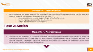10
SINDICATO NACIONAL DE TRABAJADORES DE LA EDUCACIÓN
SINDICATO NACIONAL DE TRABAJADORES DE LA EDUCACIÓN
● Negociación de los pasos a seguir. Se formula(n) planteamiento(s) que permitan a los alumnos y al
maestro negociar las acciones del proyecto, entre ellas:
○ Las producciones necesarias para llegar al final del proceso.
○ Los tiempos para realizar las producciones.
○ El tipo de acciones que se realizarán.
Momento 3. Identificación
Fase 2: Acción
● Exploración del problema o situación acordada. Se diseñan planteamientos que permitan formular
una primera aproximación o exploración a las diversas facetas del problema a resolver. Esto es, que
permita describir, comparar, identificar aspectos sobresalientes, explicar el problema, entre otros,
tomando en cuenta la finalidad del proyecto.
Momento 4. Acercamiento
 